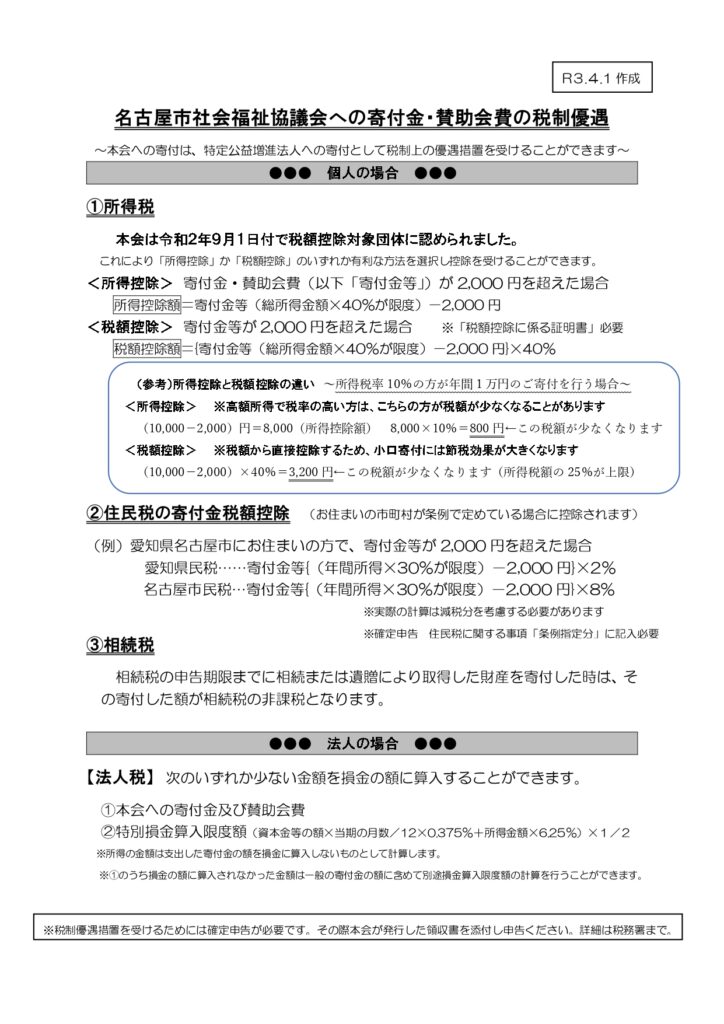 画像:寄付金・賛助会費の税制優遇ちらし