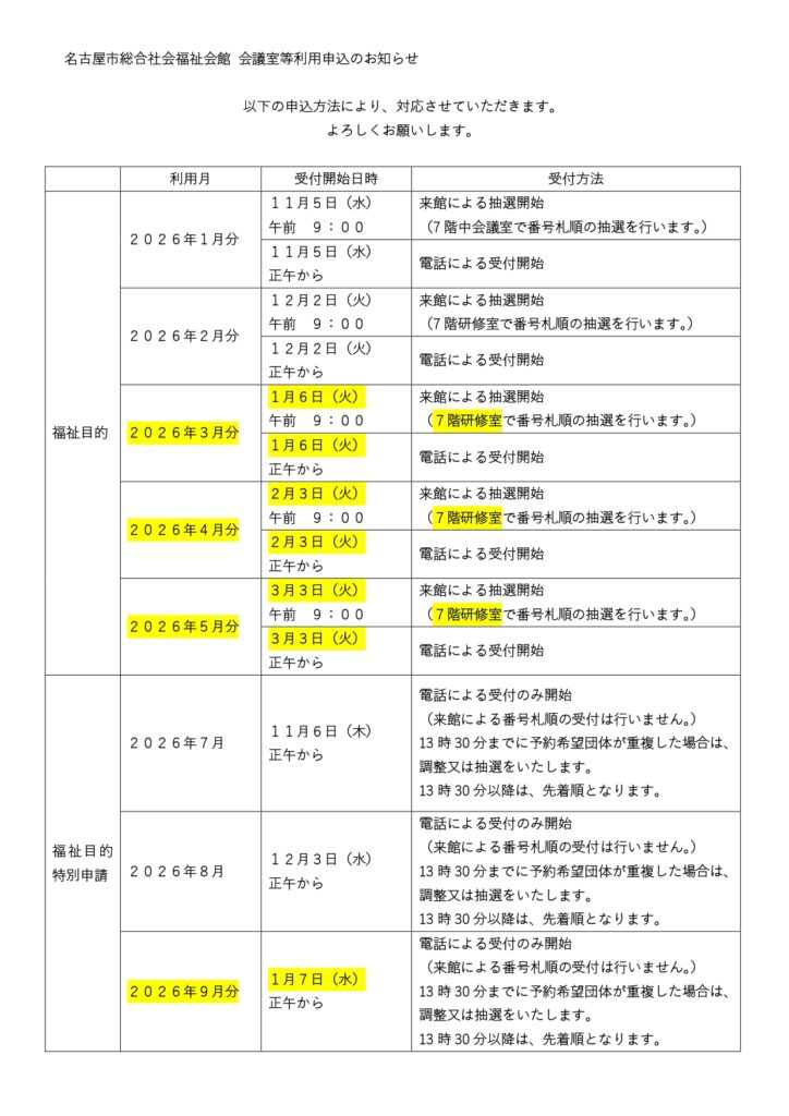 写真：名古屋市社協に関する画像